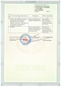 2020.02.06 Партизанск - Приложение к сертификату - Прокат арматурный для железобетонных конструкций периодического профиля.